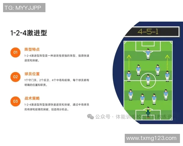 足球温指导助你提升技战术水平与团队协作能力的全面解析与实战经验分享